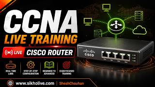 CCNA  Live Batch: Learn Cisco Router from Scratch | Types of  Router | Explained Components