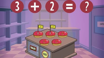 IDL Animated Tutorial on Addition