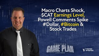 Macro Charts Shock, $CAT Earnings Level, Powell Comments Spike #Dollar, #Bitcoin \& Stock Trades
