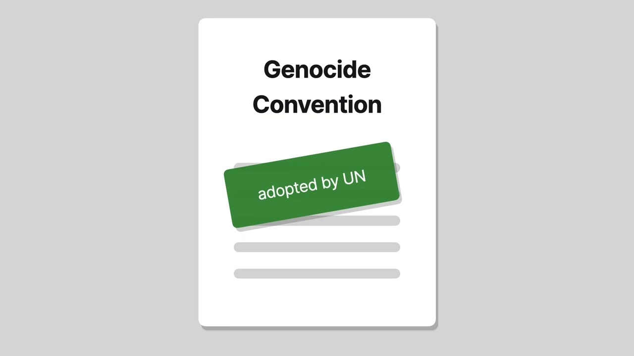 Reservations to the Convention on Genocide Case Brief Summary | Law Case Explained