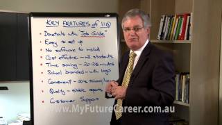 Key Features of the VIQ