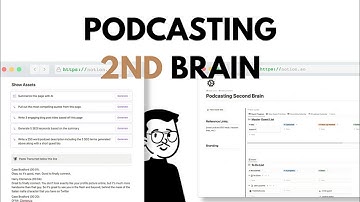 Customizing Your Podcasting Second Brain with Notion: A Tutorial