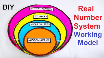 maths tlm working model project (real number system ) - diy - simple easy | craftpiller
