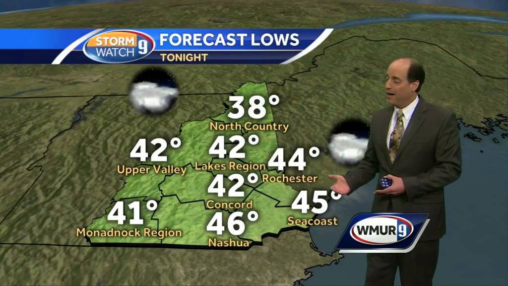 Cool, mostly dry weather ahead - YouTube