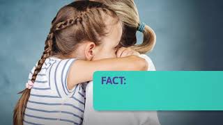 Urgent Care Just For Kids