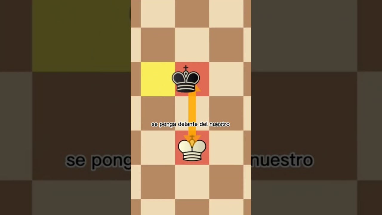 Jaque Mate con Torre y Rey