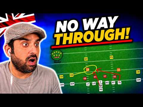 How does the Offense get past? I Learn Football - Defensive Formations