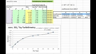 Celebrity MS Excel Non Linear Regression pt 1 of 2 Wealth