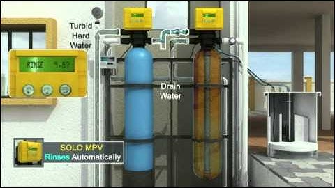 Solo auto mpv (tamil)