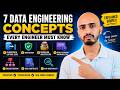 7 Data Engineering Concepts Every Engineer Must Know