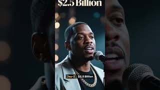 Top 5 Richest Celebrities in the USA #wealth  Sources & Net Worth