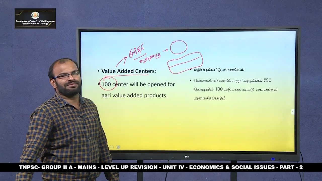 TNPSC-Group IIA -Mains- Level up Revision-Unit-IV-Economics & Social Issues -Part-2
