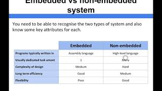 Computer Architecture - Embedded vs Non-Embedded Systems