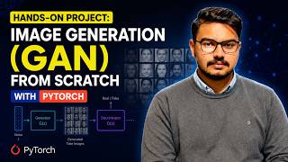 Generative adversarial networks GAN from Scratch in pytorch || Image Generation with GAN | Mrelan