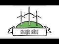 ¿Qué es la energía eólica? | Sostenibilidad - ACCIONA