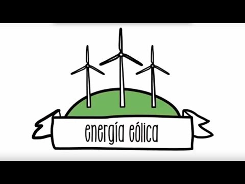 Video: ¿Cómo explica qué es la energía?