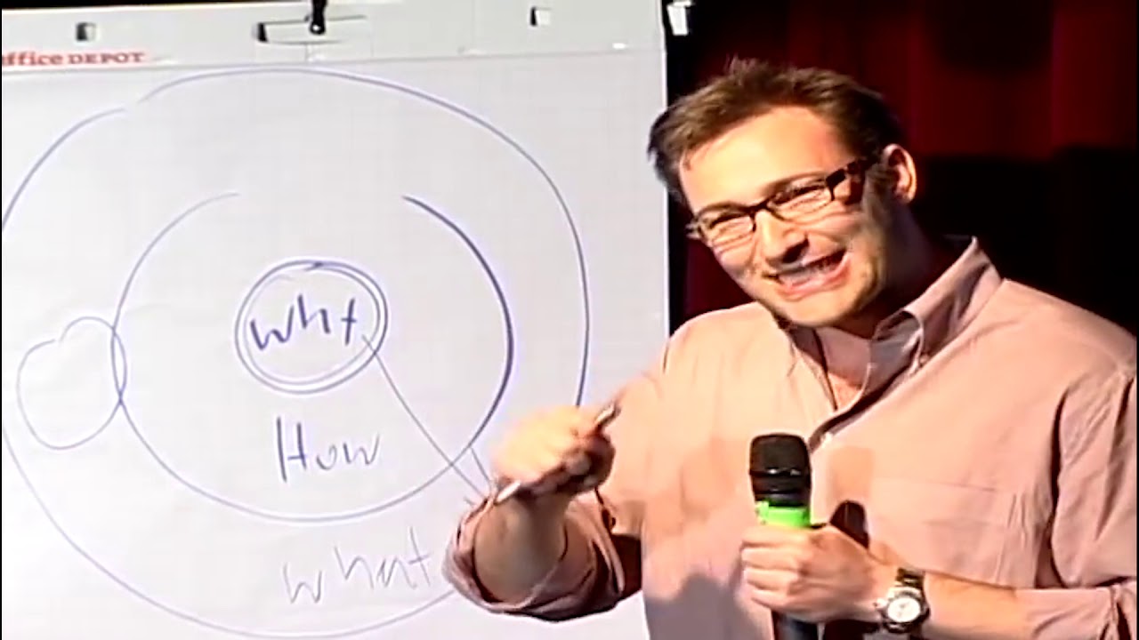 How great leaders inspire action by Simon Sinek