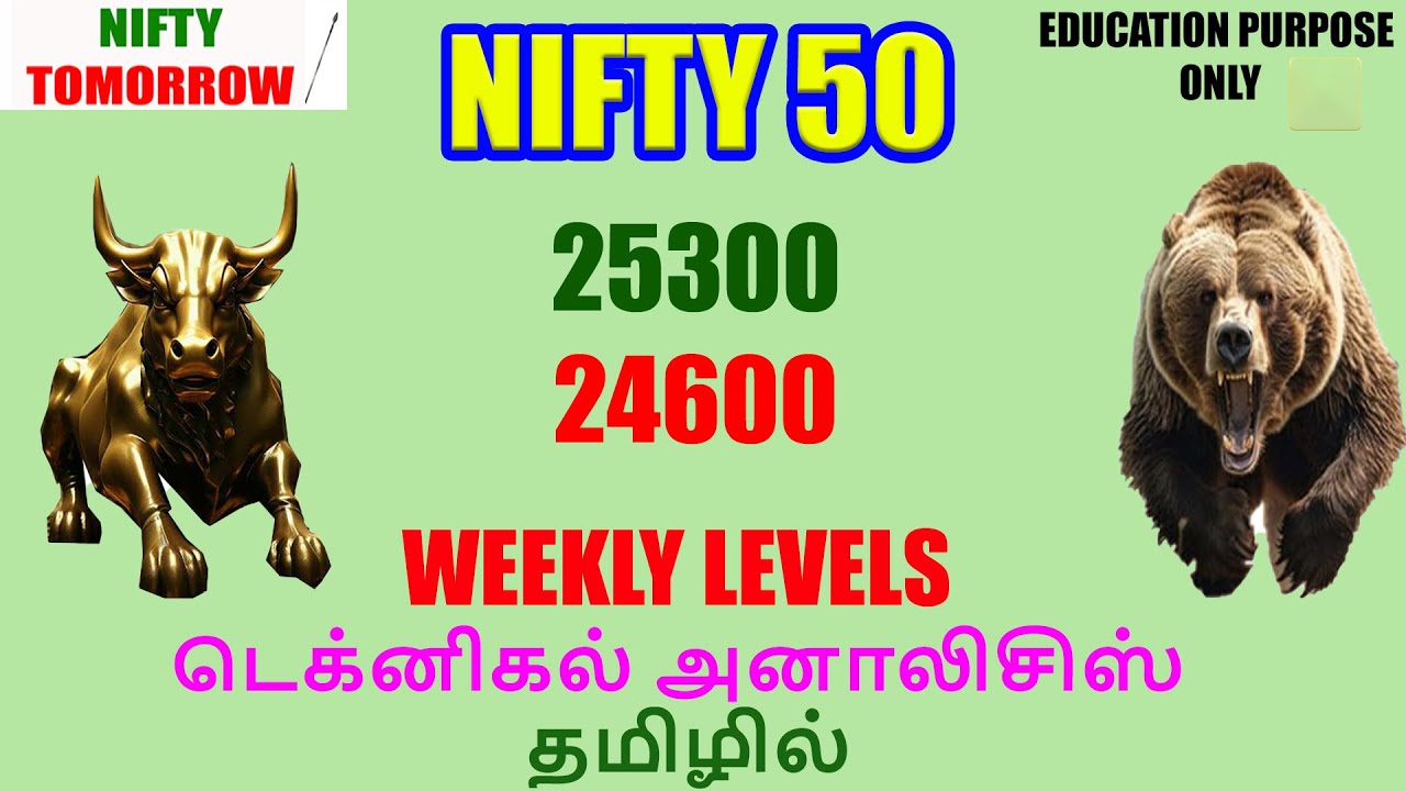 Nifty Weekly Analysis | This Week Nifty Positive ? | Technical Analysis In Tamil