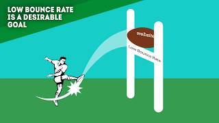 3 ways to reduce bounce rate and increase your conversions