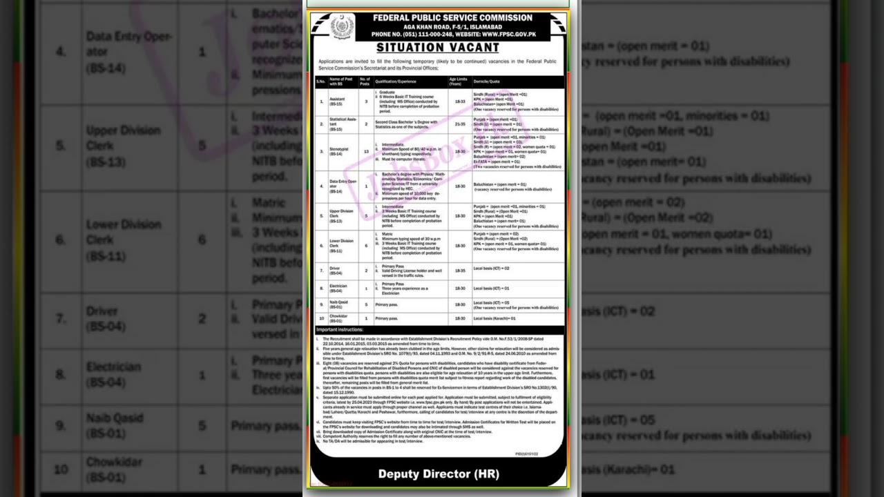FPSC Jobs 2023 at FPSC Secretariat and provincial Office| Online Apply for fpsc jobs 2023