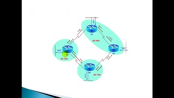 703 Multi Exit Discriminator