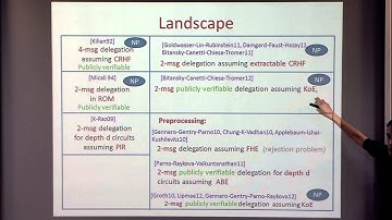 Delegating Computation I