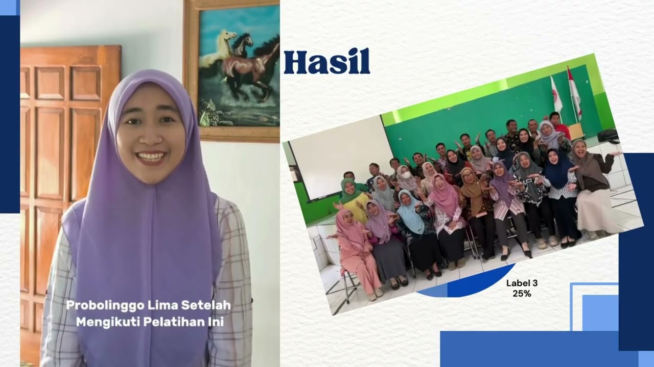 Video Kaleidoskop Pelatihan Pembelajaran Mendalam Kelas PAUD-PNF, SD, SMP & SLB Kab. Probolinggo