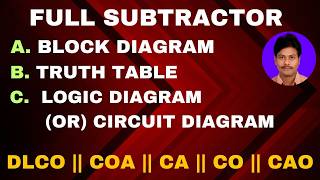 Full Subtractor || Full Subtractor Circuit (Logic) Diagram || What is Full Subtractor || DLD || DLCO