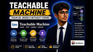 Teachable Machine