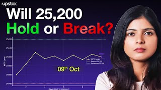 NIFTY F&O Update: Open Interest Shows Resistance at 25,200 | Upstox