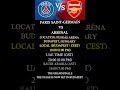 PSG vs. Arsenal: The Grand Finale | Match Details & Kickoff Times