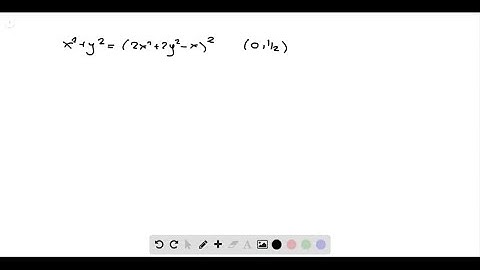 Use implicit differentiation to find an equation of the tangent line to the curve at the given poin…