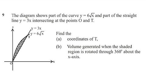 CALCULUS(VOLUME)-2023 Additional mathematics internal G12 ECZ exam Q9 P2