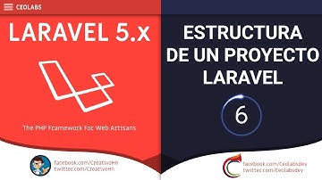 Laravel 5.x: 6 - Estructura de un proyecto Laravel