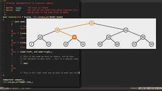 BST node removal