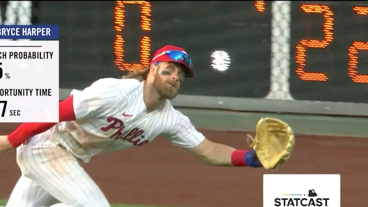 Bryce harper first half Highlights YouTube