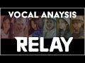 Trying to make sense of relay   gidle   vocal analysis
