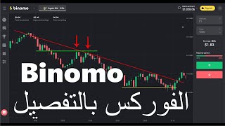 Binomo شرح تداول على منصة