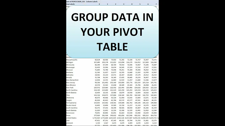 How to group pivot table data in excel