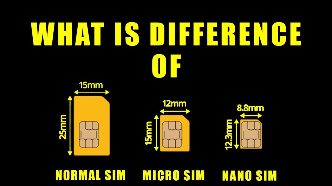 Micro Versus Nano Sim