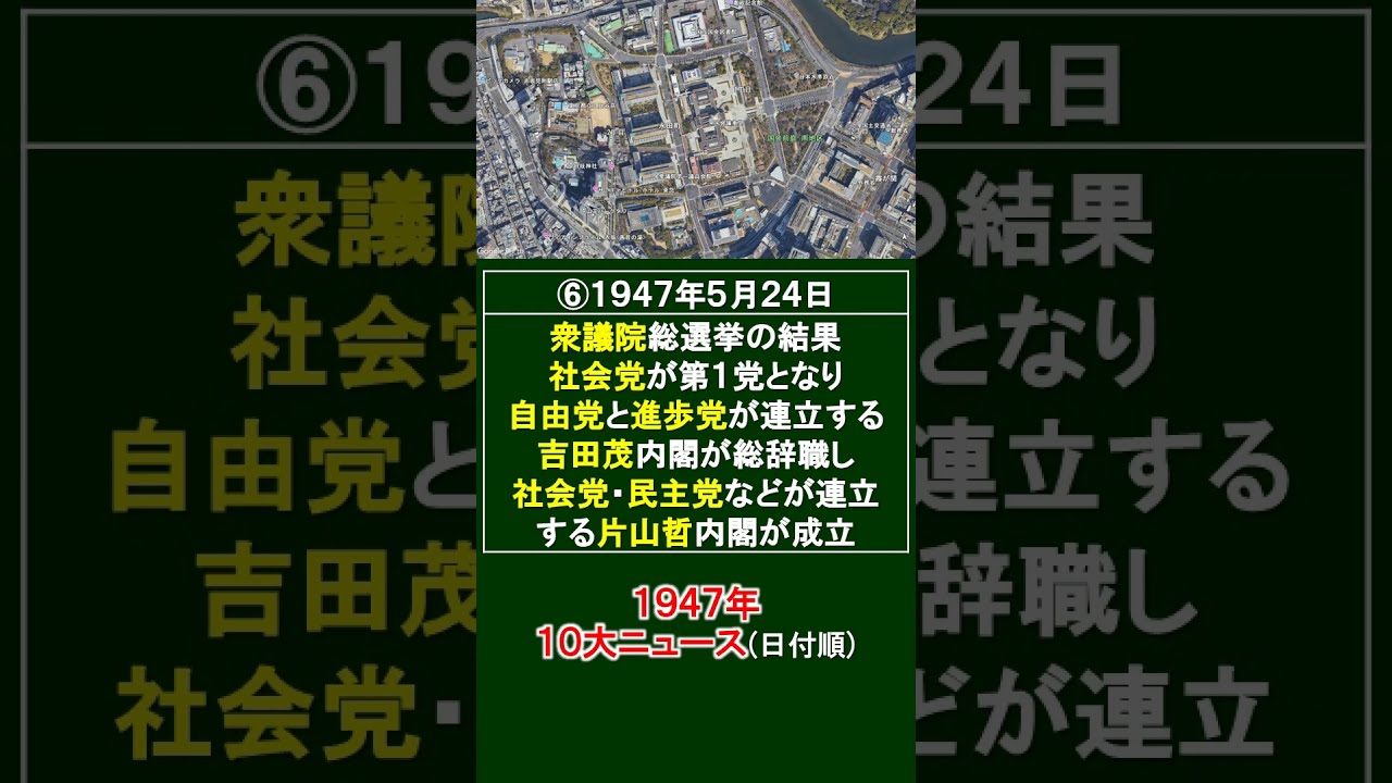 1947年(昭和22年)の10大ニュース