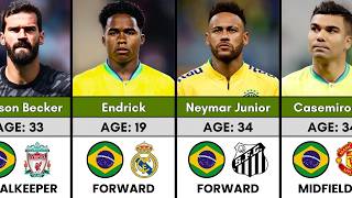 Brazil 2026 World Cup Squad Revealed Ages Clubs