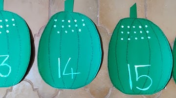 Ennum Ezhuthum// Maths TLM//Unit 1//Term 2//Numbers 11-20//