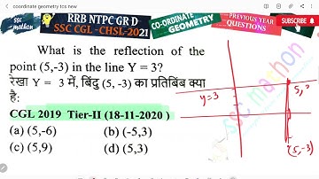 what is the reflection of the point (5 ,- 3 )in the line y = 3