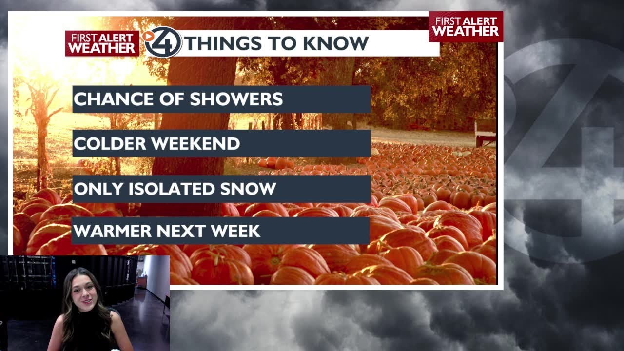 Cold and dry weather through the weekend -Allison - YouTube