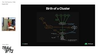 Scaling Postgres with Multigres by Sugu Sougoumarane