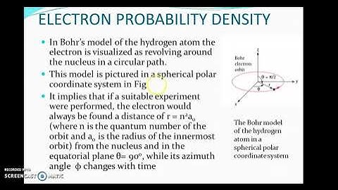 Electron Probability Density | Module 5- Hydrogen Atom | Part 6