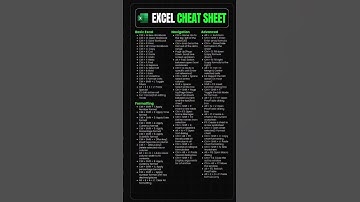 #song #love #coding #pythonanddjangofullstackwebdeveloper #programminglanguage #mot#programming