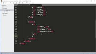 HTML list and table in Hindi part3