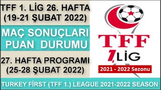 Tff 1. Li̇g 26. Hafta Maç Sonuçlari-Puan Durumu-27. Hafta Programi 2122, Turkey 1. League Week 26